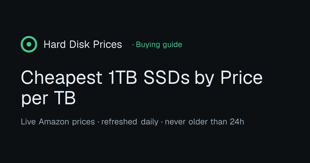 Cheapest 1TB SSD Deals by Price per TB — Hard Disk Prices
