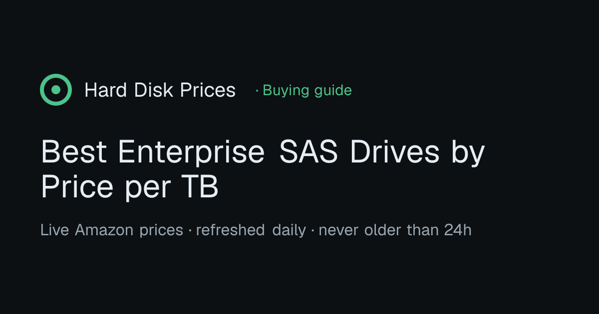 Best Enterprise SAS Drive Deals by Price per TB